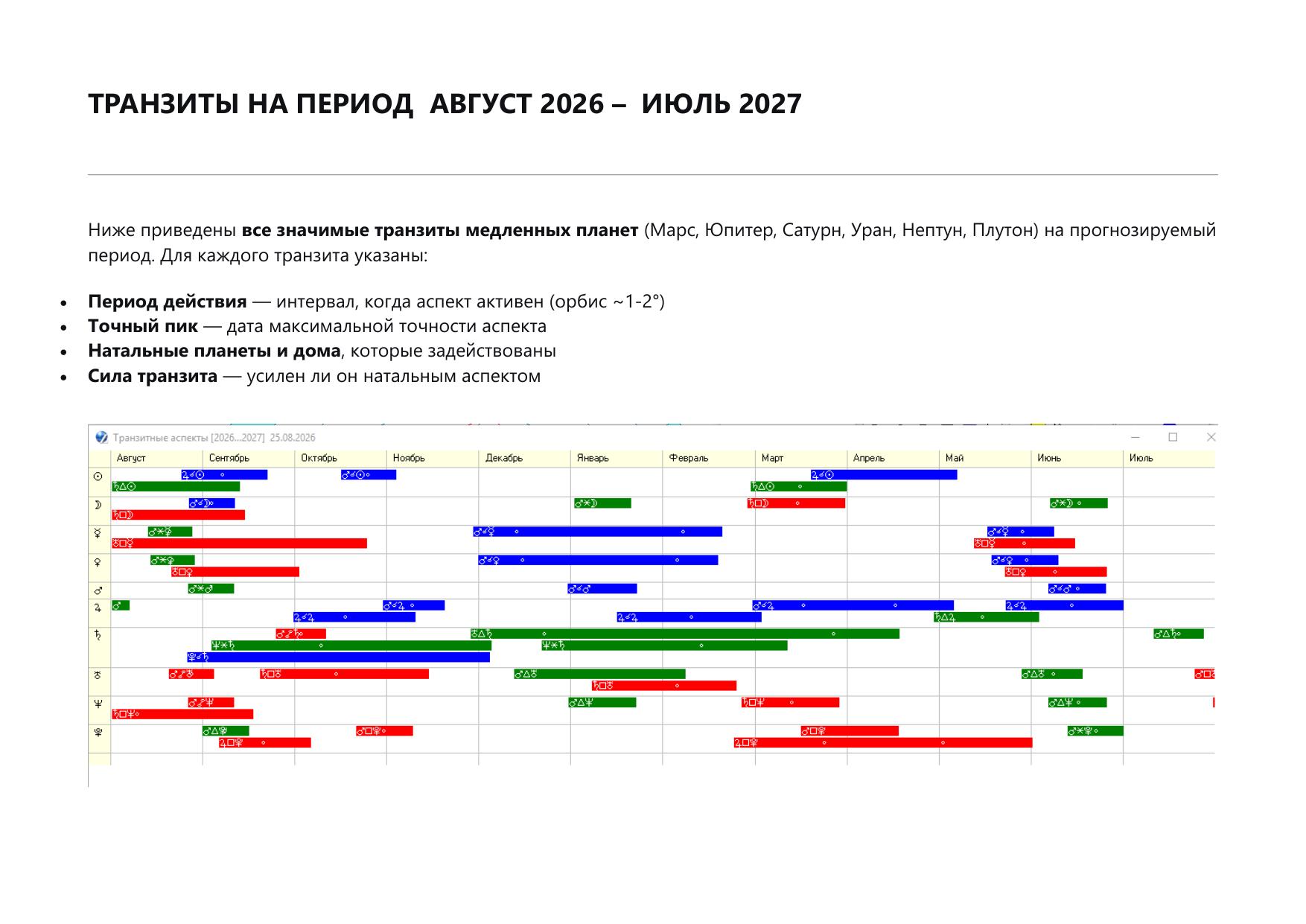 Пример прогностики 23